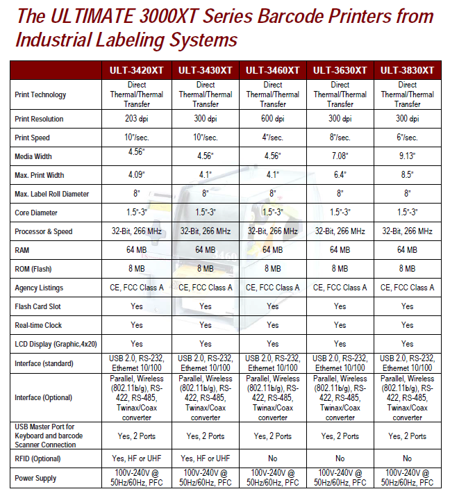 ULT-3000XT Spec Sheet
